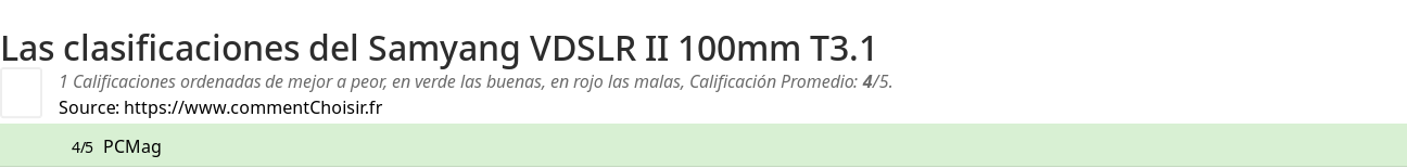 Ratings Samyang VDSLR II 100mm T3.1