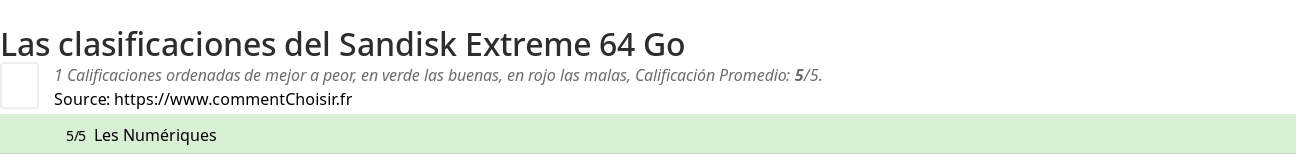 Ratings Sandisk Extreme 64 Go