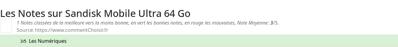 Ratings Sandisk Mobile Ultra 64 Go