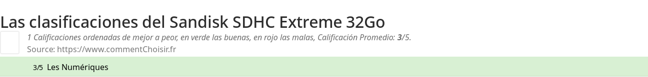 Ratings Sandisk SDHC Extreme 32Go