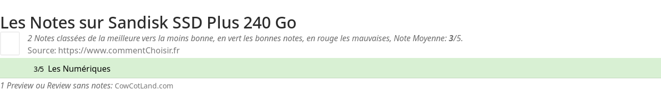 Ratings Sandisk SSD Plus 240 Go