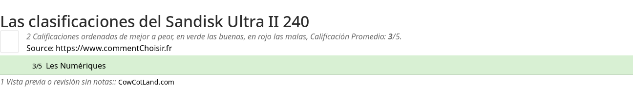 Ratings Sandisk Ultra II 240