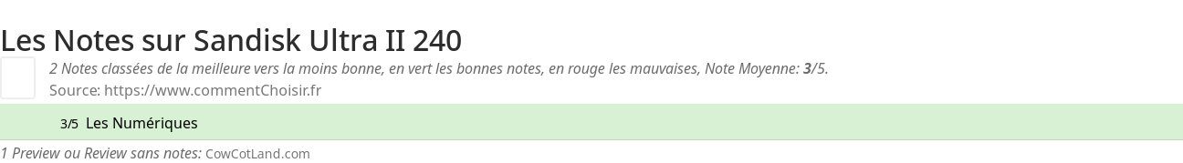 Ratings Sandisk Ultra II 240