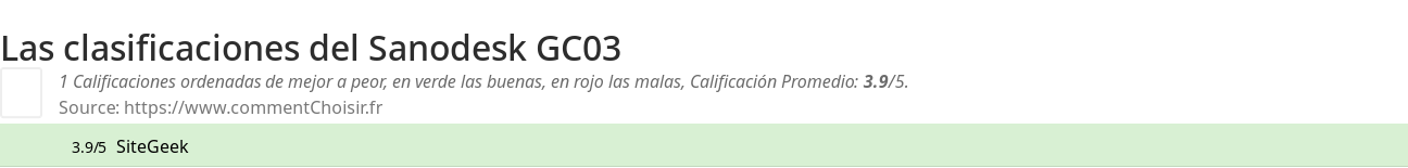 Ratings Sanodesk GC03