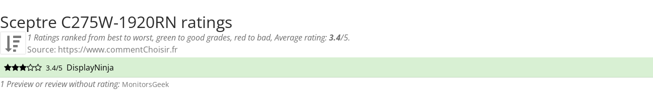 Ratings Sceptre C275W-1920RN