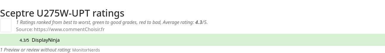 Ratings Sceptre U275W-UPT