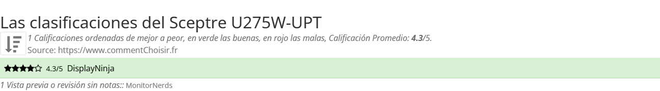 Ratings Sceptre U275W-UPT