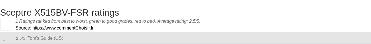 Ratings Sceptre X515BV-FSR