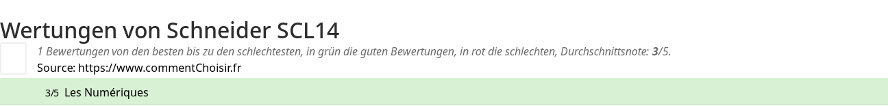 Ratings Schneider SCL14