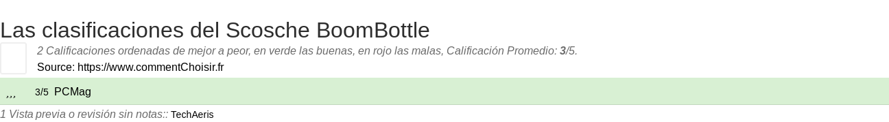 Ratings Scosche BoomBottle