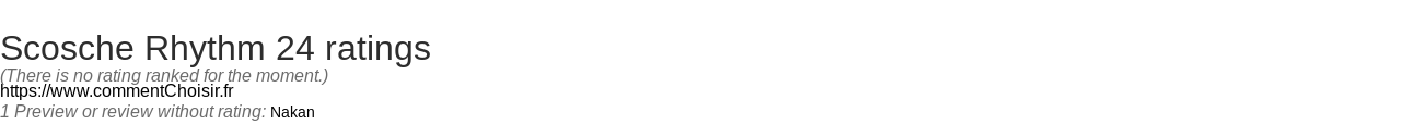 Ratings Scosche Rhythm 24