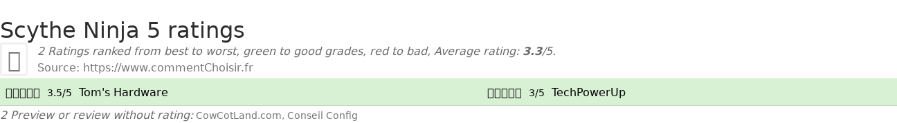 Ratings Scythe Ninja 5