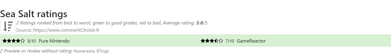 Ratings Sea Salt