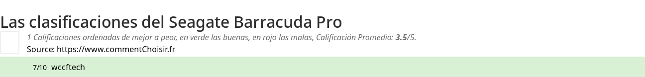 Ratings Seagate Barracuda Pro