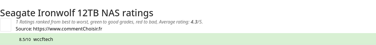 Ratings Seagate Ironwolf 12TB NAS