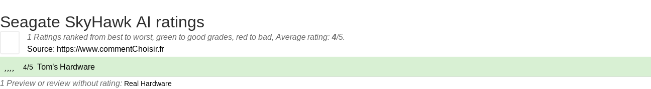 Ratings Seagate SkyHawk AI