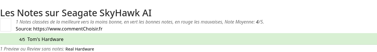 Ratings Seagate SkyHawk AI