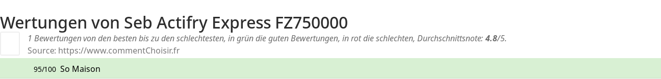 Ratings Seb Actifry Express FZ750000