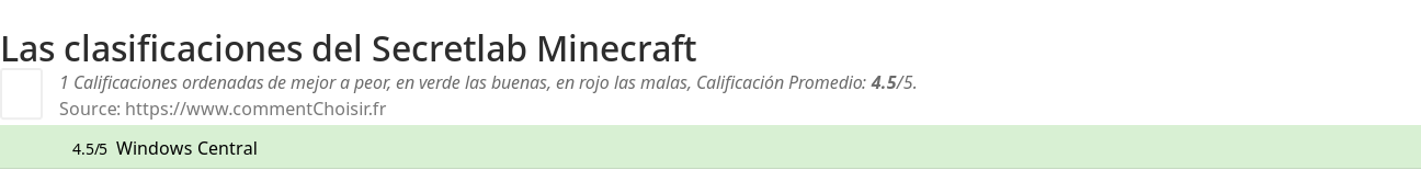 Ratings Secretlab Minecraft