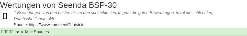 Ratings Seenda BSP-30