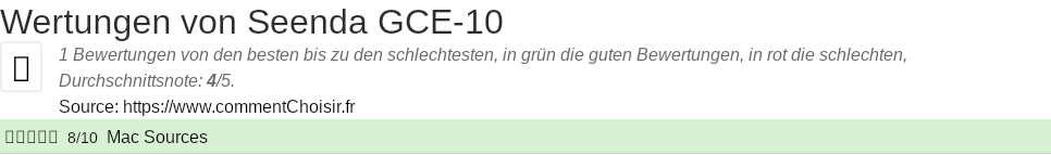 Ratings Seenda GCE-10