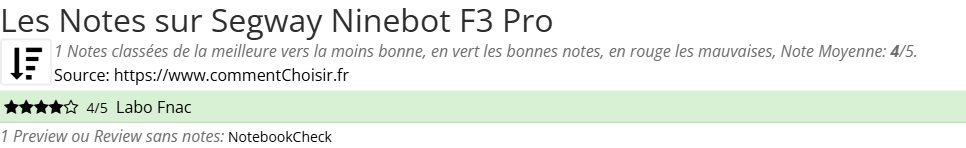 Ratings Segway Ninebot F3 Pro
