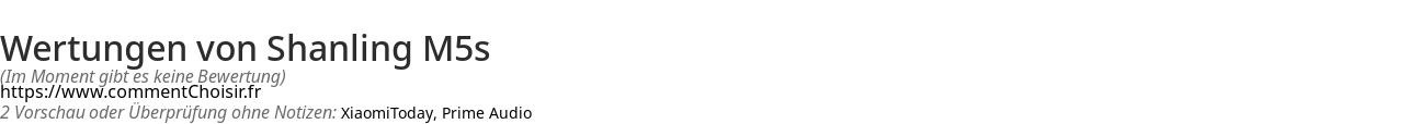 Ratings Shanling M5s