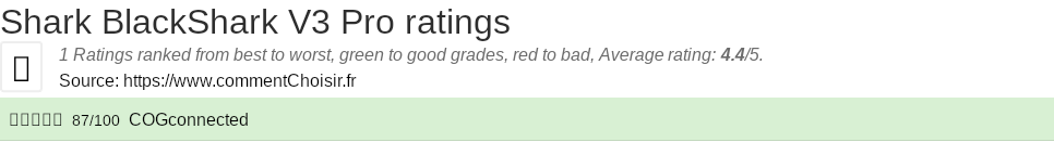 Ratings Shark BlackShark V3 Pro