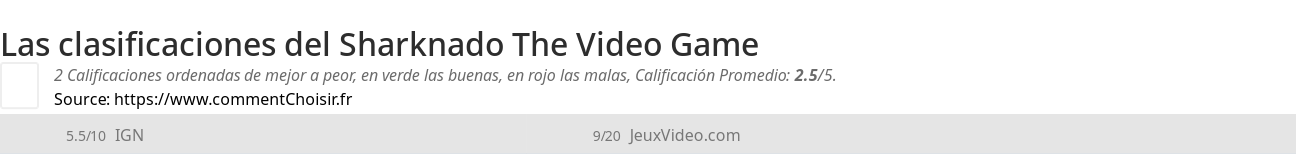 Ratings Sharknado The Video Game