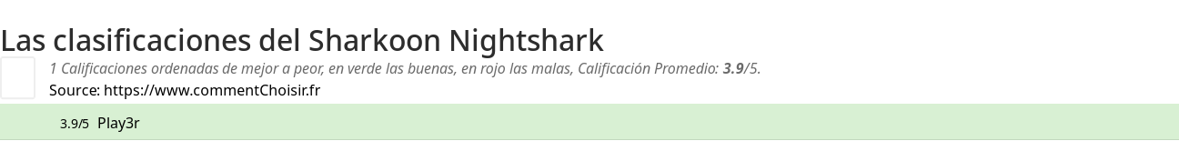 Ratings Sharkoon Nightshark