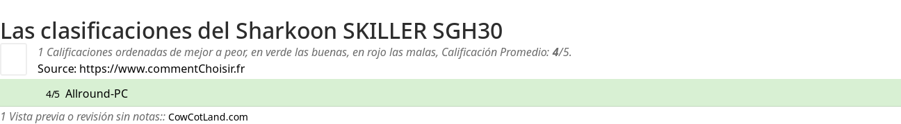 Ratings Sharkoon SKILLER SGH30