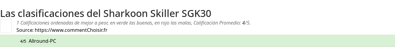 Ratings Sharkoon Skiller SGK30