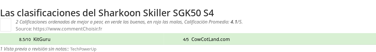 Ratings Sharkoon Skiller SGK50 S4