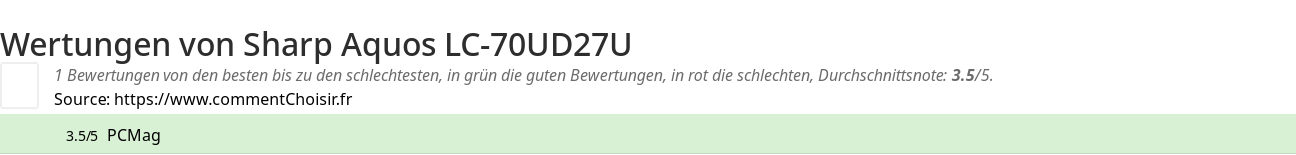 Ratings Sharp Aquos LC-70UD27U
