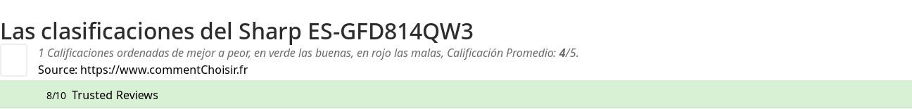Ratings Sharp ES-GFD814QW3