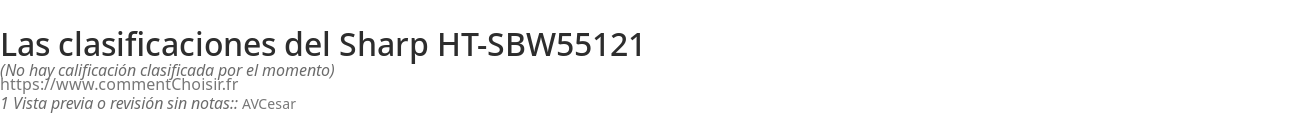 Ratings Sharp HT-SBW55121