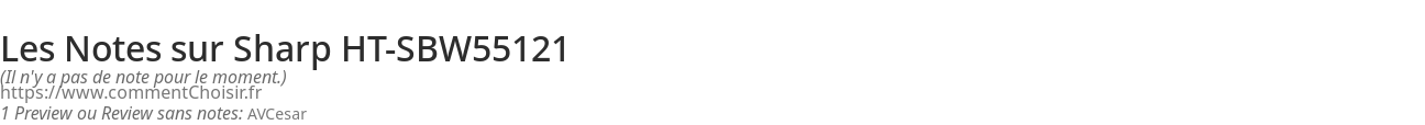 Ratings Sharp HT-SBW55121