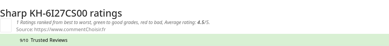 Ratings Sharp KH-6I27CS00