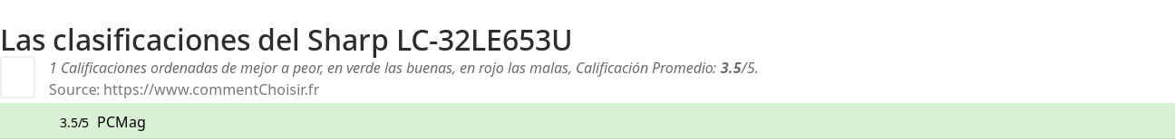Ratings Sharp LC-32LE653U