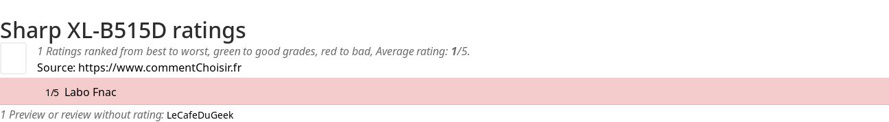 Ratings Sharp XL-B515D