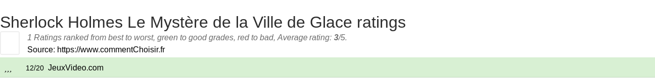 Ratings Sherlock Holmes Le Mystre de la Ville de Glace