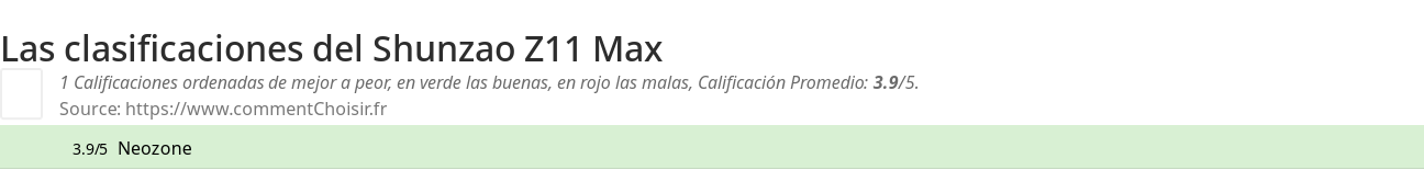 Ratings Shunzao Z11 Max