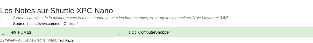 Ratings Shuttle XPC Nano