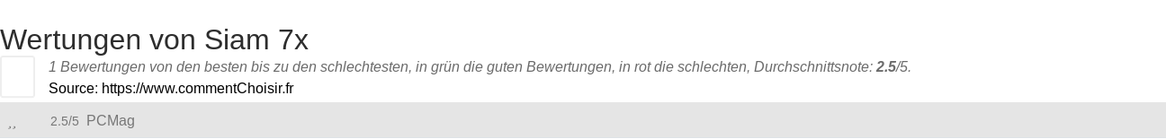 Ratings Siam 7x