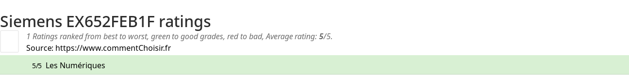 Ratings Siemens EX652FEB1F