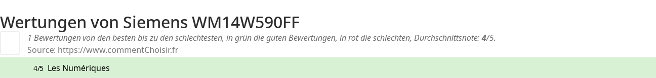 Ratings Siemens WM14W590FF