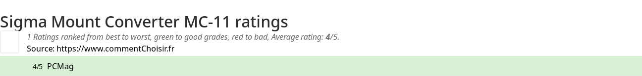 Ratings Sigma Mount Converter MC-11