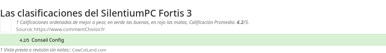 Ratings SilentiumPC Fortis 3