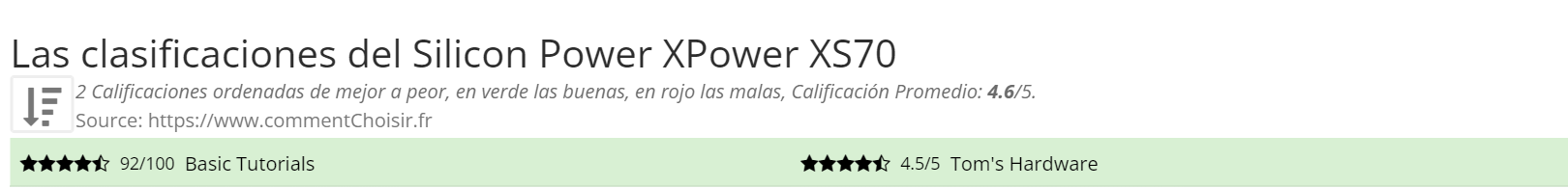 Ratings Silicon Power XPower XS70