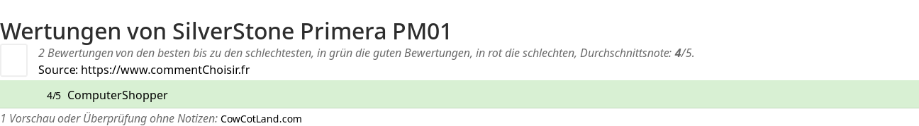 Ratings SilverStone Primera PM01
